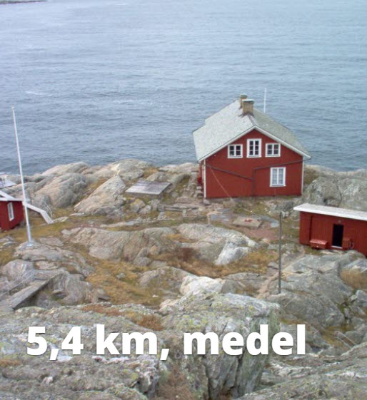 1.Islandsbergs huvud