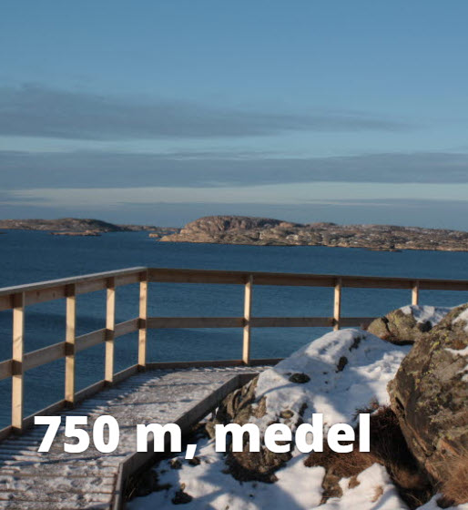 8.Strandpromenaden